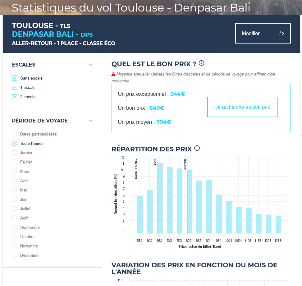 Connaitre Le Tarif Habituel De Votre Billet D Avion Bearnais Voyageur Blog Voyage Bons Plans Conseils Voyage